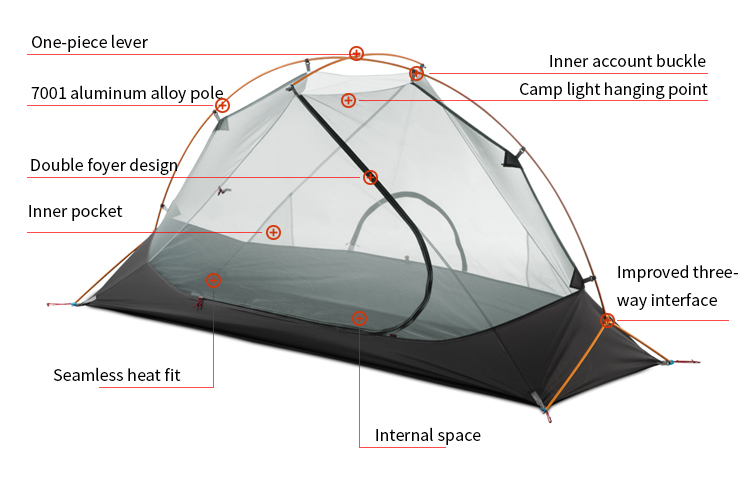 Cheap Goat Tents  1